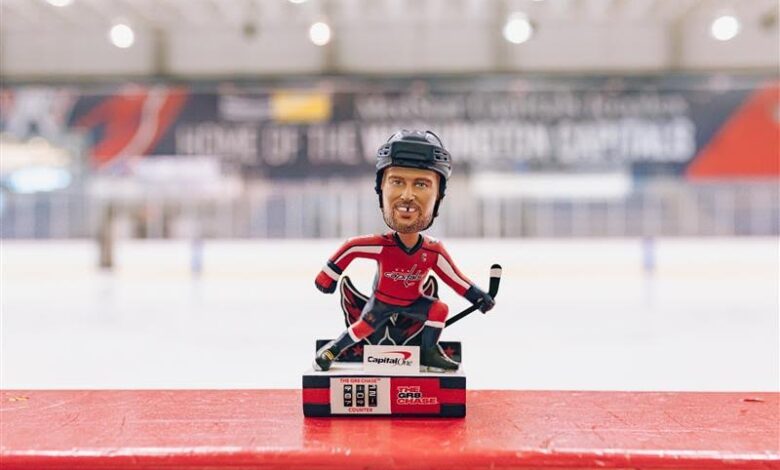 Alex Ovechkin bobblehead