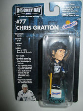 Chris Gratton bobblehead